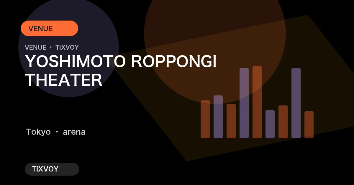 Yoshimoto Roppongi Theater的照片
